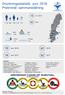 Drunkningsstatistik Juni 2018 Preliminär sammanställning