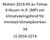 Motion 2016:45 av Tomas Eriksson m.fl. (MP) om klimatväxlingsfond för minskad klimatpåverkan 34 LS