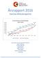 Årsrapport 2016 Svenska Makularegistret