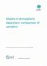 Dioxins in atmospheric deposition: comparison of samplers