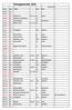 Tävlingskalender Datum Dag Tävling Gren Plats Jan-01 Fre Jan-02 Lör Jan-03 Sön Sweden Cup 3/1-6/1 Lg Sävsjö Jan-09 Lör Skyttiaden,