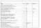 Diagnos Sid nr Utredning Behandling. Kombinationsbehandling av korallstensjukdom 6 1,2,3 1 Metabolisk utredning och behandling av cystinstensjukdom 7