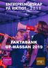 FAKTABANK UF-MÄSSAN 2019