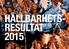 HÅLLBARHETSRESULTAT 2015