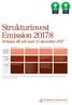 Strukturinvest Emission 2017:8