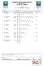 Eskilstuna Comfort Hotell Open 10m FINAL RESULTS 10m AIR RIFLE WOMEN