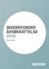 insiderfonder årsberättelse 2016 insiderfonder Ab