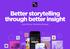 Better storytelling through better insight. Jonna Ekman, Marketing Manager