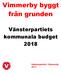 Vimmerby byggt från grunden. Vänsterpartiets kommunala budget 2018