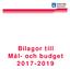 Bilagor till Mål- och budget