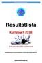 Resultatlista Bowlingtävling för pensionärsklubbar i Superbowl Rosvalla Nyköping