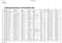 Pantaenius Bohusracet 2012 Resultat Totalt