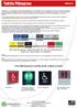 Skyltar med piktogram (pictogram) har enkla symboler som kontrasterar starkt mot bakgrunden. Piktogram kan fås med eller utan punktskrift.