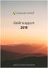 Advanced SolTech. Delårsrapport 2018 ADVANCED SOLTECH SWEDEN AB (PUBL)