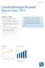 Länsförsäkringar Hypotek Januari-mars 2014