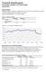 Finansiell månadsrapport Stockholms Stadshus AB (moderbolag) augusti 2016