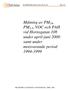 Mätning av PM 10, PM 2,5, VOC och PAH vid Hornsgatan 108 under april-juni 2000 samt under motsvarande period