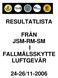 JSM-RM-SM I LUFTGEVÄR