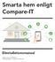 Smarta hem enligt Compare-IT Elinstallationsmanual