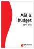 Mål & budget