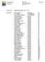 Karlshamns kommun. PROTOKOLL Kommunfullmäktige sid 1 av 24. Plats och tid Rådhussalen, klockan 17:00 17:30