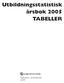 Innehållsförteckning 1. Utbildningsstatistisk årsbok 2005 TABELLER