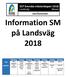 Information SM på Landsväg 2018
