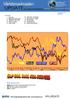 Innehåll 1 Översikt 2 Marknadskommentar 3 OMXS30, S&P Råolja, Koppar 5 Guld, Silver