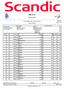 JVM TEST. Åsarna (SWE) D Mass Start Classical 10 km Official Results SWE SWE SWE. SWE IFK Umeå 09 dec SWE Eksjö SOK 27 jul 2000