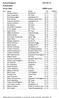 Sunnerboloppet Resultatlista 10 km Män meter