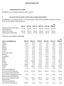 PRODUKTRESUMÉ. Per 1000 ml Aminosyralösning 100 mg/ml med elektrolyter. 506 ml 1012 ml 1518 ml 2025 ml 2531 ml