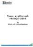 Taxor, avgifter och riktlinjer för Idrotts- och fritidsanläggningar