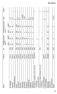 # Allylalkohol H Allylamin H,V. Akrylamid ,03 0,1 C,H,M,V