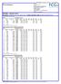 Calculation: Sandbacka N117 x 21 x HH141 (GF = 0,5)Noise calculation model: ISO General 8,0 m/s