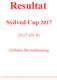 Resultat Sydved Cup 2017