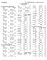 Lyons High School HY-TEK's MEET MANAGER 4.0-3:27 PM 1/28/2013 Page 1 LT Varsity & Junior Varsity Inivte January 26, 2013 Results