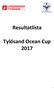 Resultatlista. Tylösand Ocean Cup 2017