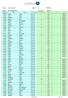 AABAID HOUDA 30/01/ RATT AABAIL HASNA 23/08/ RATT AABDANE FATIHA 30/12/ RATT AABDOU HAFID 01/06/ RATT