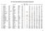 2017 WCS Quota Attribution by event detailed workings C2M