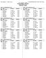 Event 2 Boys High Jump Class 5 (8) Yr School Seed Mark Flight 1 of 1 Finals. Event 6 Boys Long Jump Class 5 (8) Flight 1 of 1 Finals