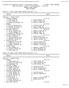 Licensed to PrimeTime Timing - Contractor License WIAA Division 1 Track & Field Regional - 5/22/2017 Badger High School Meet Program