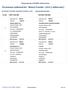 Provisional confirmed list Mutual Transfer : 2010 ( within unit )