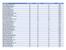 Program Name Program State # Filled Slots Paid ACP Resident Members Percentages Univ of Alabama Medical Ctr Prog AL % Univ of Ala Med Ctr