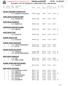 SENIORITY LIST OF WORKMEN CADRE EMPLOYEES -NHK REGION
