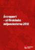 Årsrapport så fördelades miljonvinsterna 2018