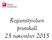 Regionstyrelsen protokoll 25 november 2015