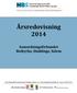 Årsredovisning 2014 Samordningsförbundet Botkyrka, Huddinge, Salem