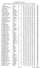 Target Rifle Victoria State Postal 20m Benchrest Championship 2010 Results