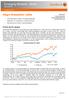 Emerging Markets - Aktier Mars 2018