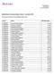 Statsbidrag för entreprenörskap i skolan huvudmän Skolverket har beslutat om statsbidrag enligt nedan. Beslutsbilaga Dnr 2018: